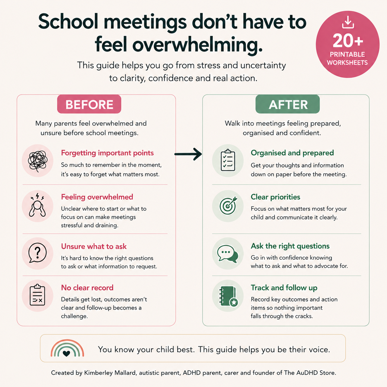 School Support & Advocacy Guide