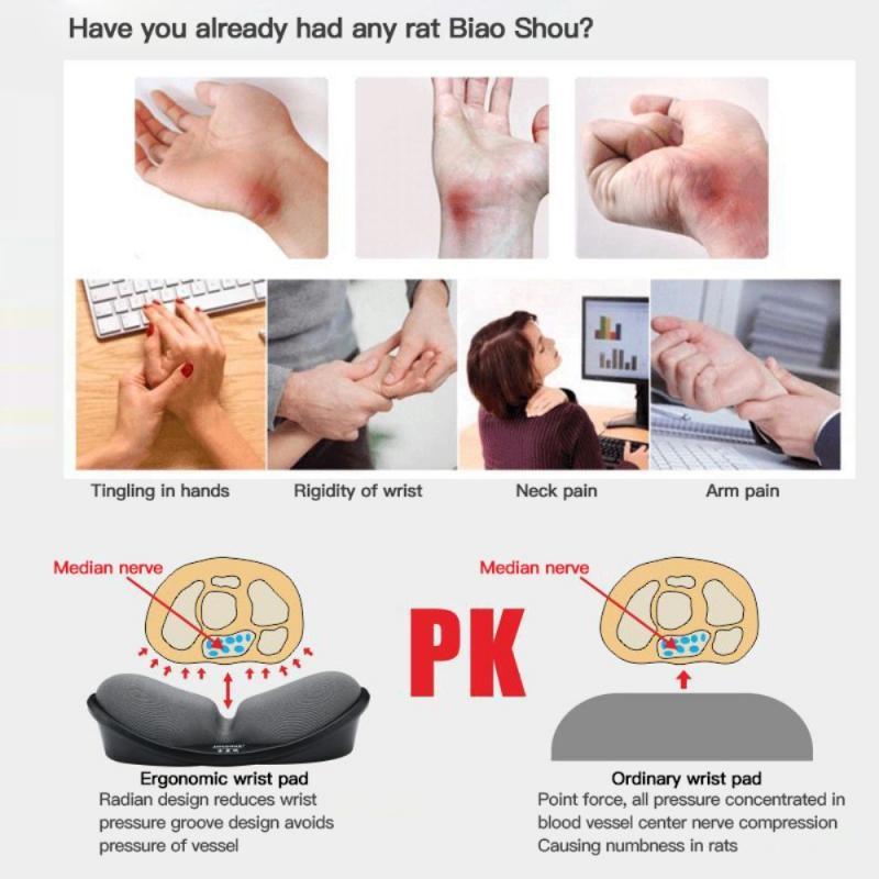 Memory Foam Wrist Rest For Keyboard & Mouse In Gray The AuDHD Store