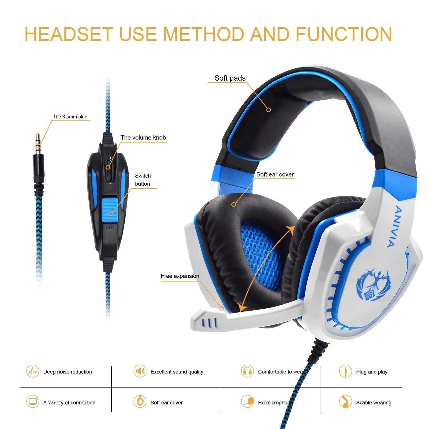 3.5Mm Noise-Canceling Gaming Headset With Retractable Mic 2M Cable The AuDHD Store