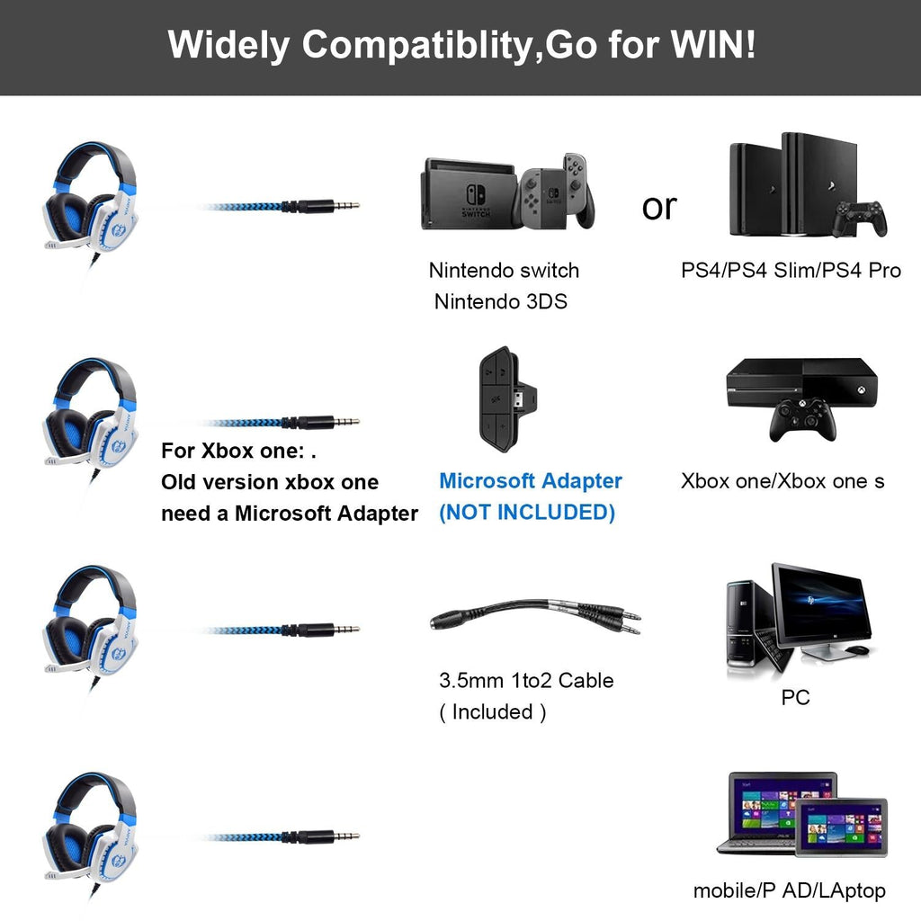 3.5Mm Noise-Canceling Gaming Headset With Retractable Mic 2M Cable The AuDHD Store