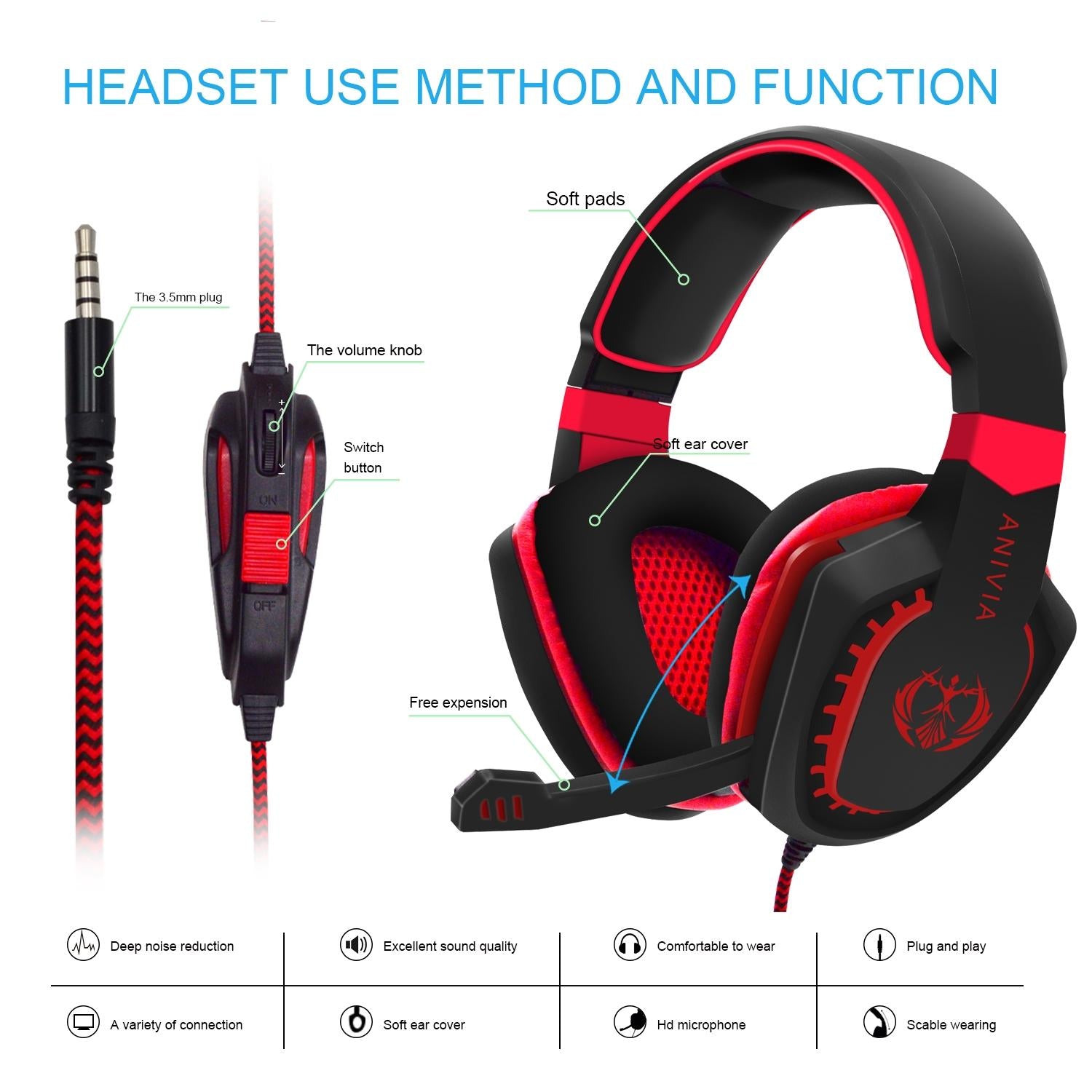 3.5Mm Noise-Canceling Gaming Headset With Retractable Mic 2M Cable The AuDHD Store