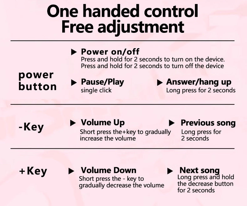 Graffiti Wireless Over-Ear Headphones - Bluetooth 5.1 with HIFI 360 Surround Sound and 12H Playtime The AuDHD Store