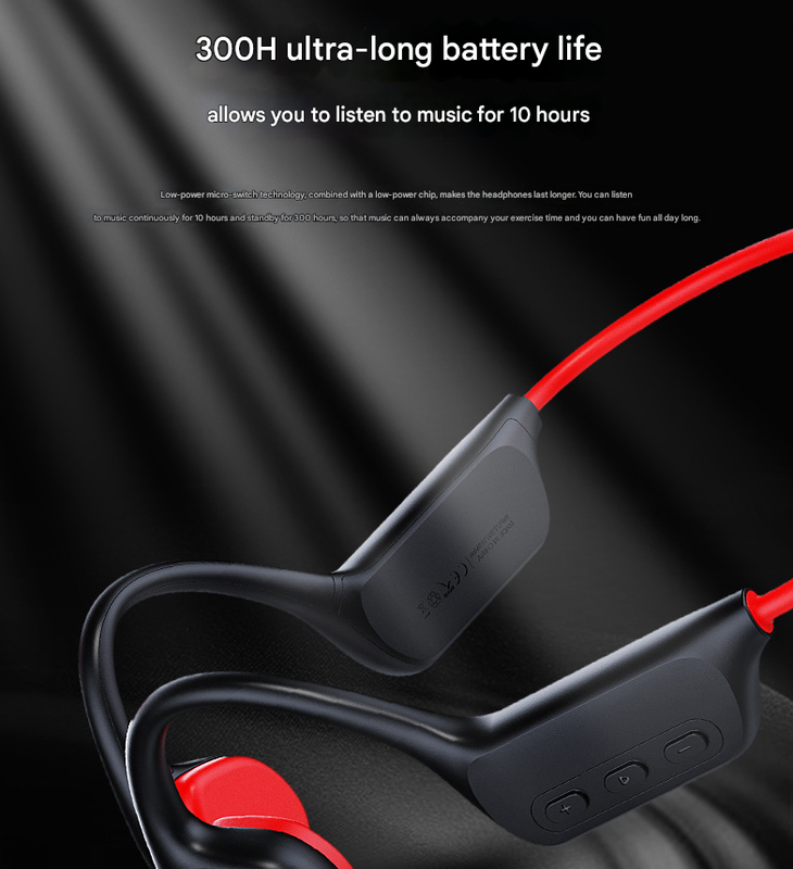 Waterproof Bone-Conduction Headphones The AuDHD Store